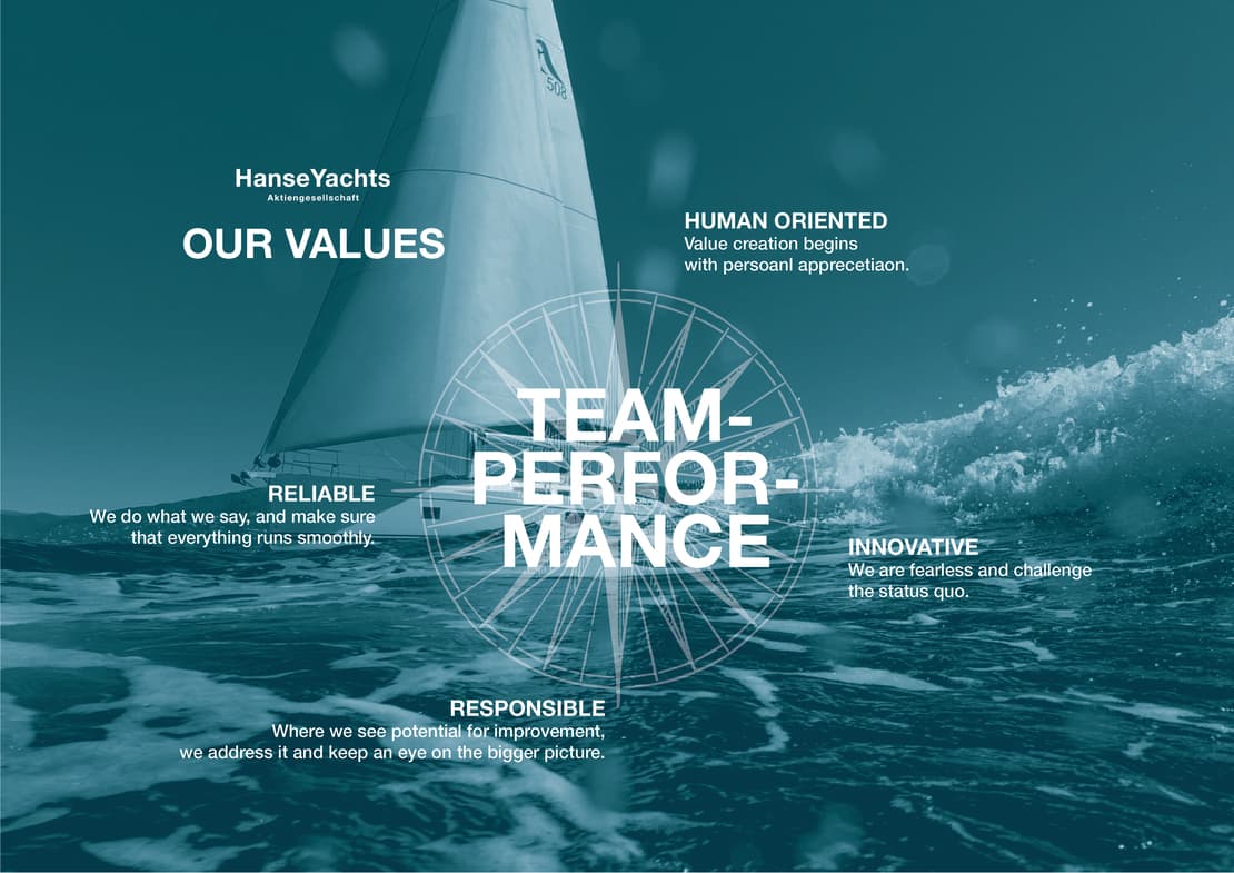 the calues of hanse yachts corporate culture